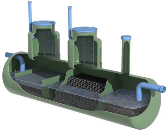 система очистки стоков