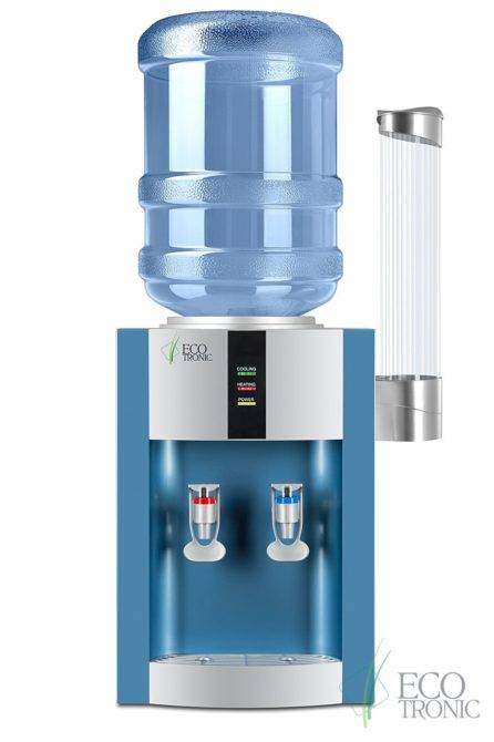 Настольная машина