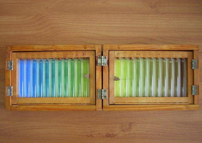 Шкала определения цветности