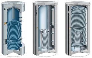 Бойлер косвенного нагрева
