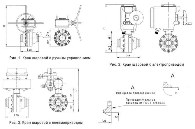 Конструкции