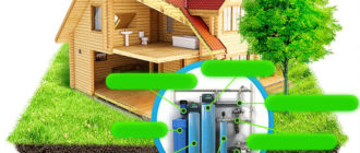 фильтры для очистки воды из скважин загородного дома