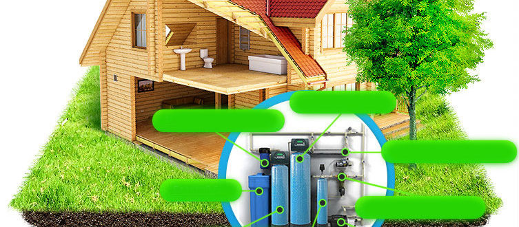 фильтры для очистки воды из скважин загородного дома