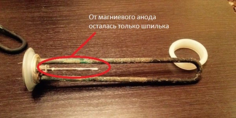 Ресурс анода