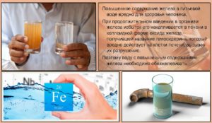 Железистая вода