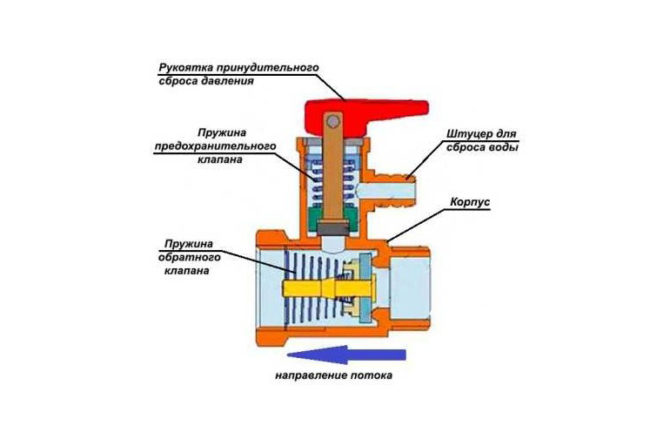 Устройство 